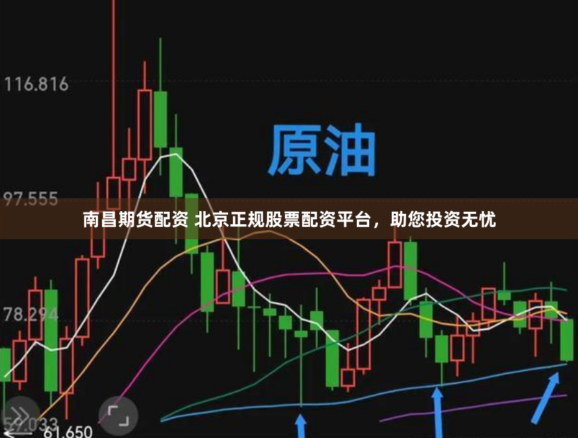 南昌期货配资 北京正规股票配资平台，助您投资无忧