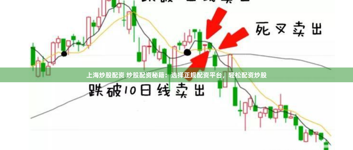 上海炒股配资 炒股配资秘籍：选择正规配资平台，轻松配资炒股