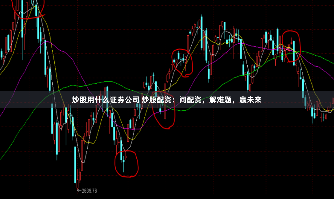 炒股用什么证券公司 炒股配资:问配资,解难题,赢未来
