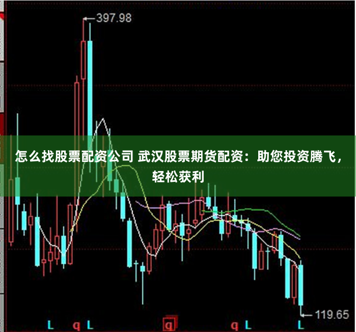 怎么找股票配资公司 武汉股票期货配资：助您投资腾飞，轻松获利