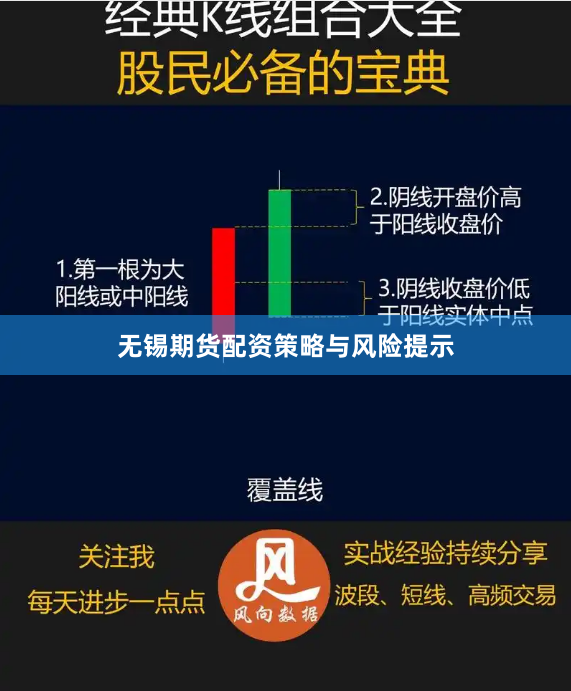 无锡期货配资策略与风险提示