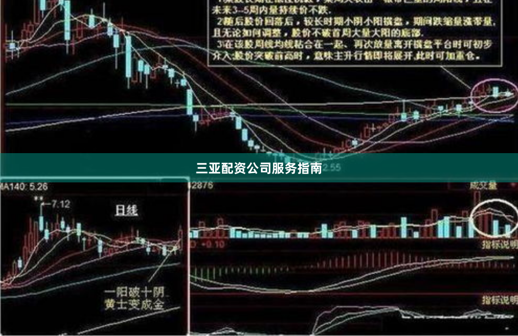 三亚配资公司服务指南